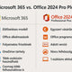 Microsoft 365 vs Office 2024 Professional Plus – Melyiket érdemes választani?