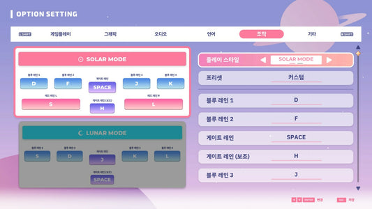 Sixtar Gate: Startrail
