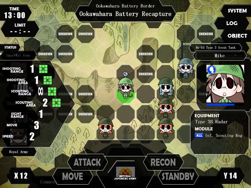 War of the Human Tanks