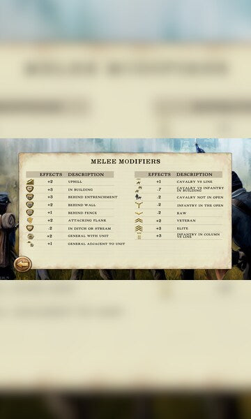 Civil War: 1865 (PC)