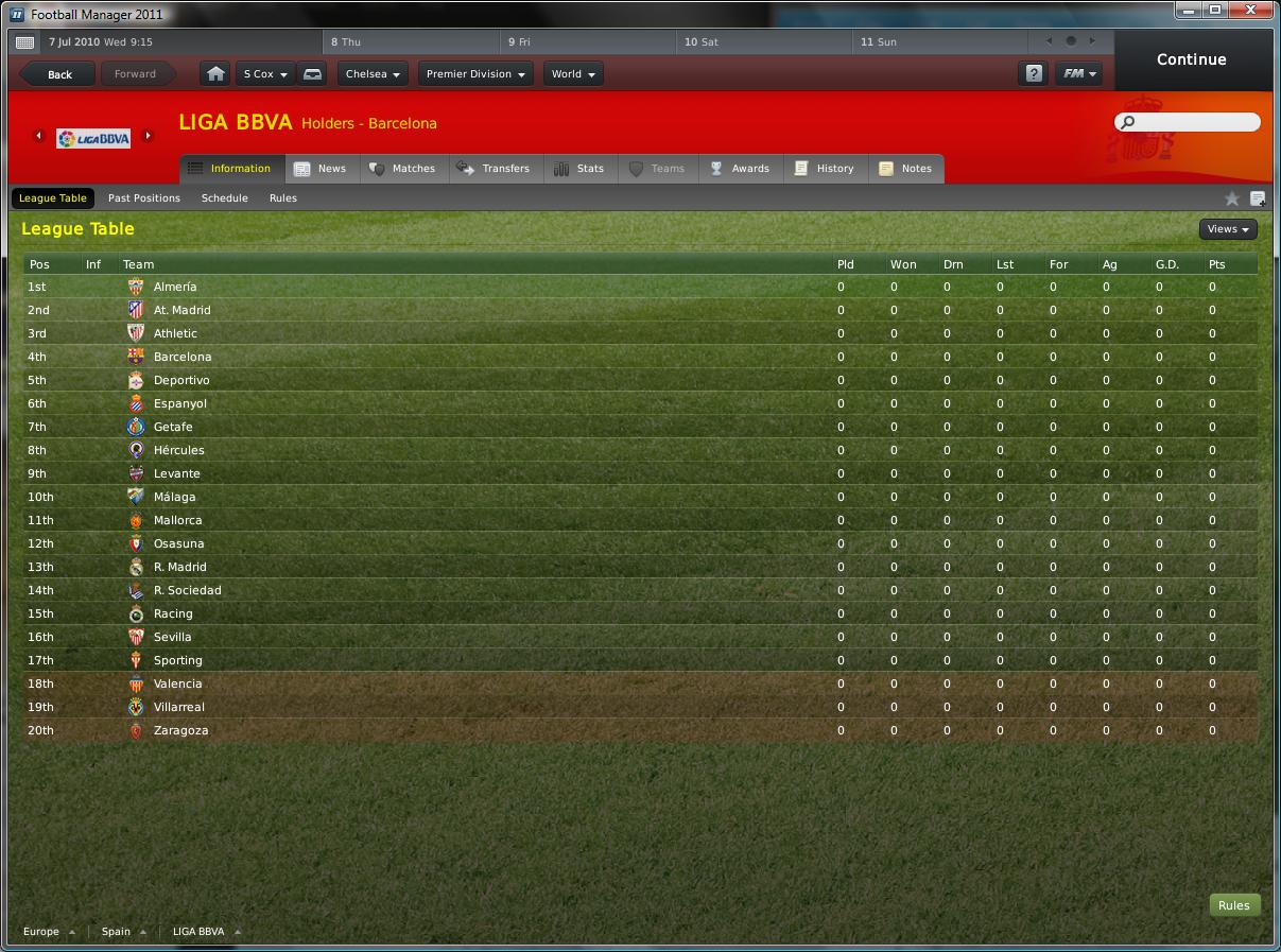Football Manager 2011