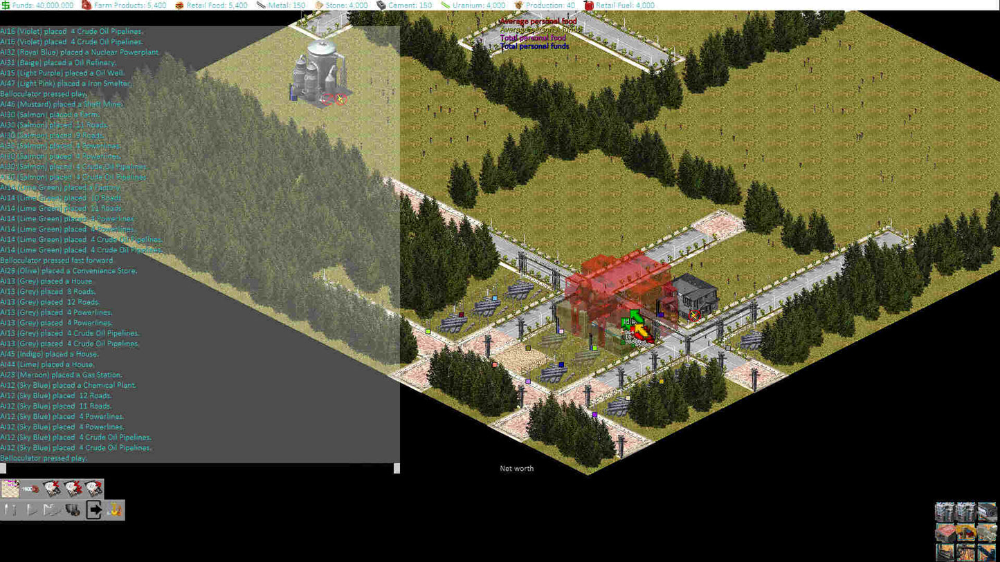 States, Firms, & Households