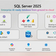 SQL Server 2025, Mit kell tudni az új verzióról?