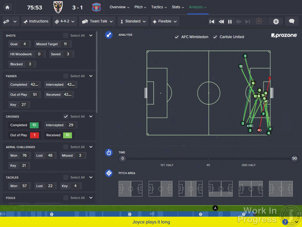 Football Manager 2016 (Limited Edition)
