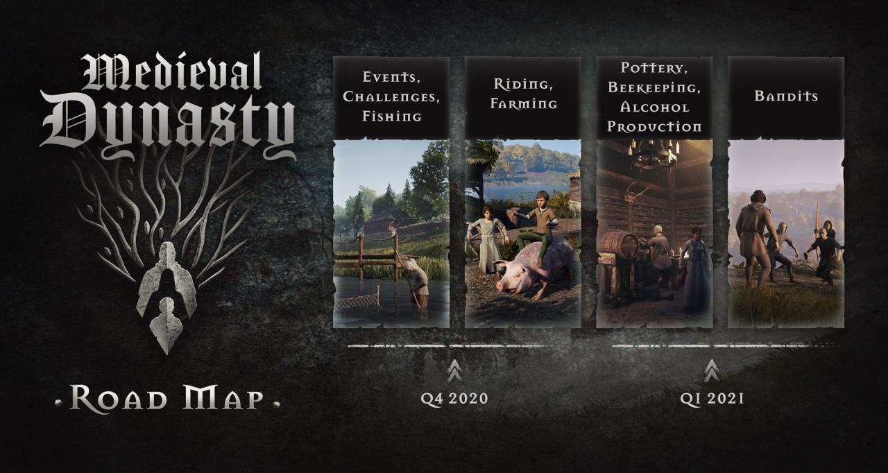 Medieval Dynasty | Ultimate Edition (Steam)