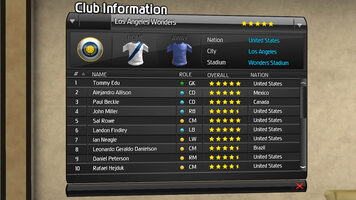 Lords of Football: United States DLC