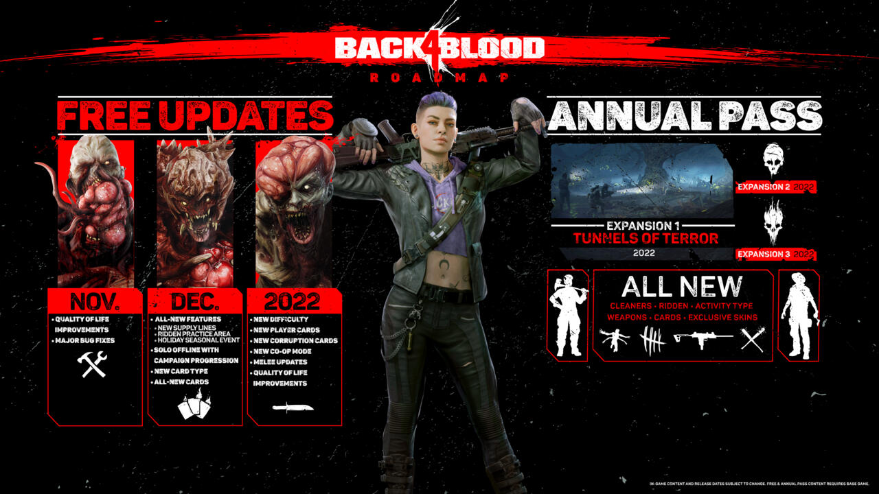 Back 4 Blood - Annual Pass (DLC)