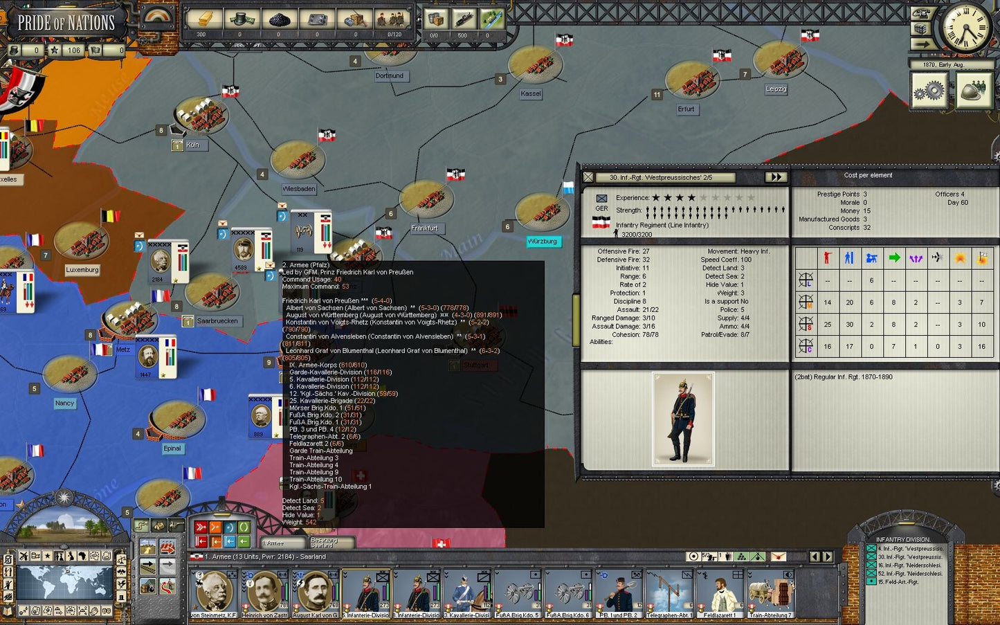 Pride of Nations: Franco Prussian War 1870