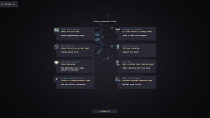 RymdResa Steam Key GLOBAL