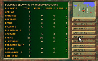 D&amp;D Stronghold: Kingdom Simulator GOG CD Key