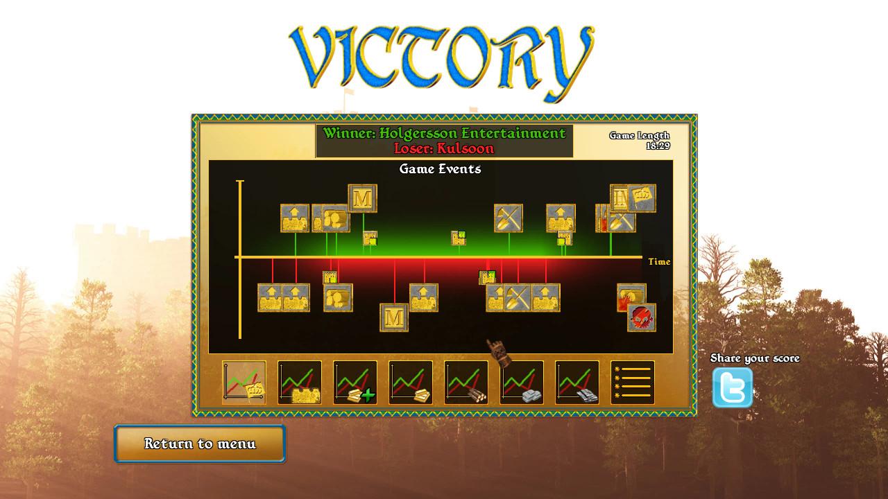 Fortify Steam CD Key