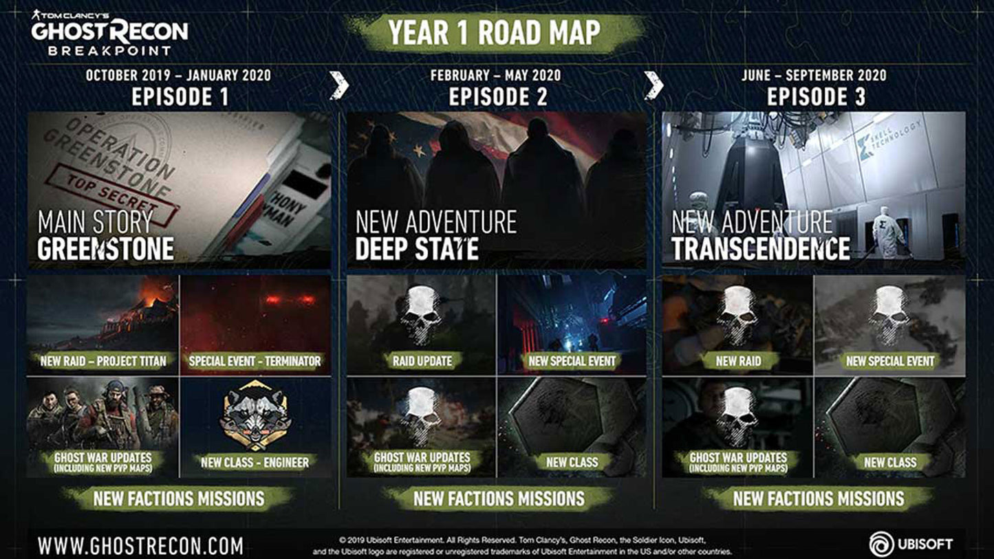 Tom Clancy's Ghost Recon Breakpoint - Year 1 Pass (DLC) (EU)