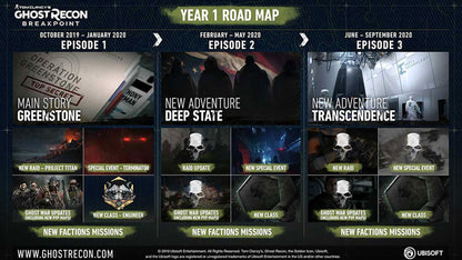 Tom Clancy's Ghost Recon Breakpoint - Year 1 Pass (DLC) (EU)