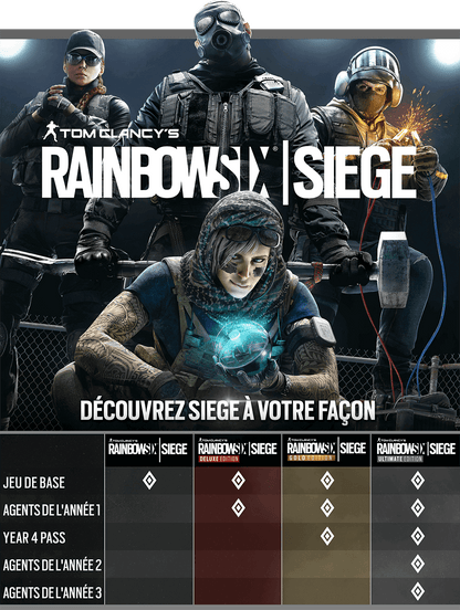 Tom Clancy's Rainbow Six Siege (Deluxe Edition) (EU)