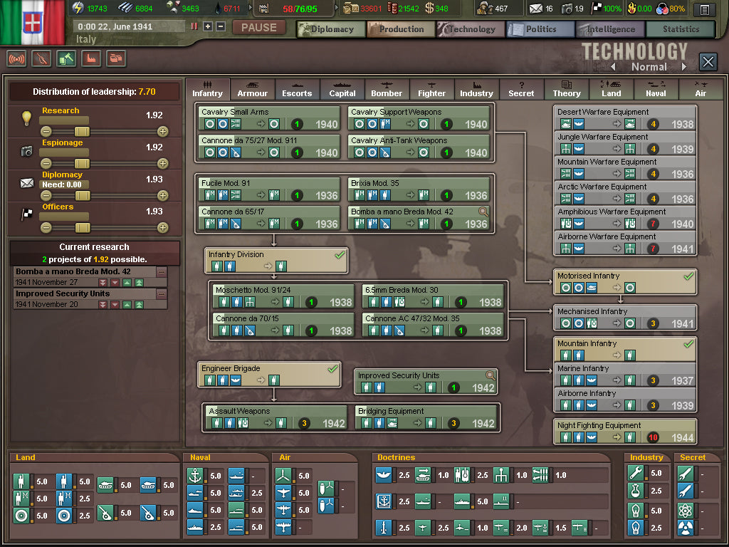 Hearts of Iron III