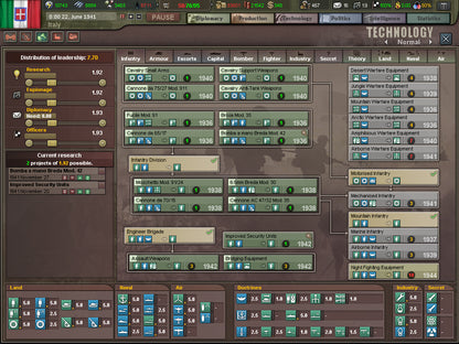 Hearts of Iron III