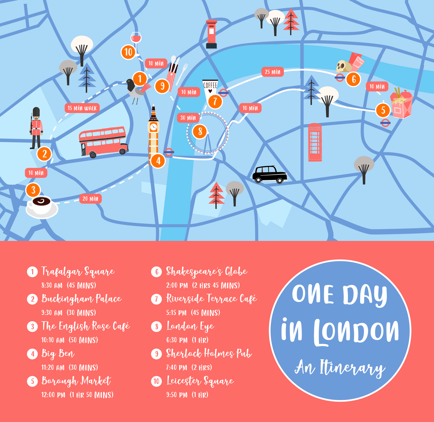 One Day in London