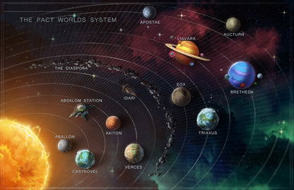 Starfinder: Pact Worlds Campaign Setting