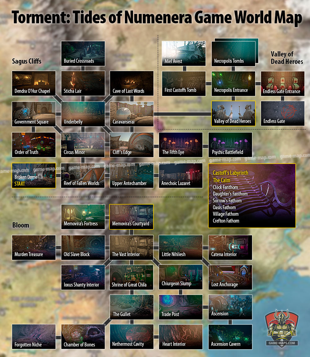 Torment - Tides of Numenera - Travelers Guide