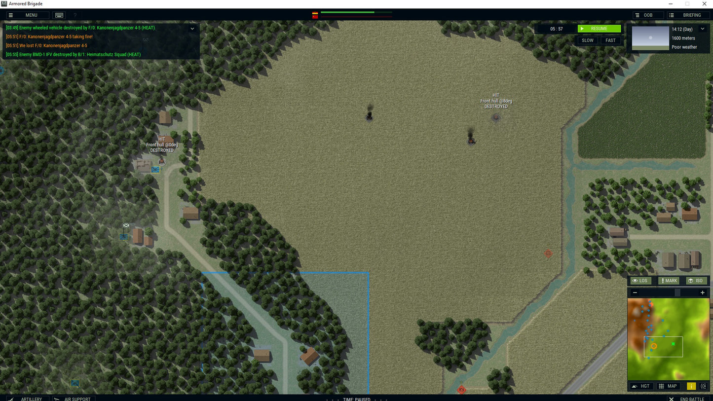 Armored Brigade