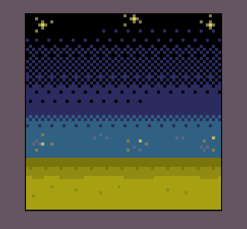 A Sky Full of Stars