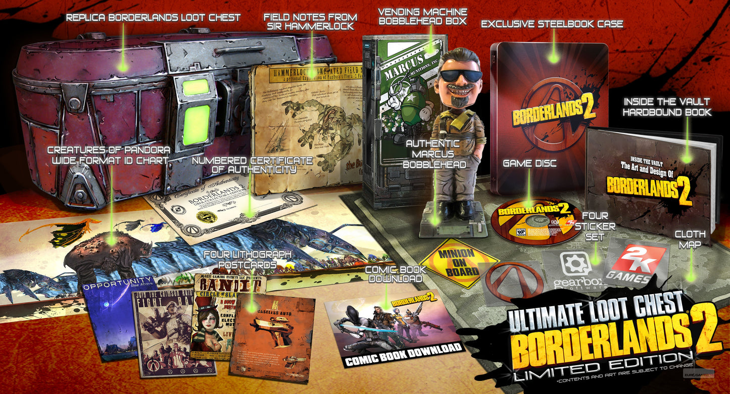 Borderlands 2 - Collector's Edition Content (DLC)