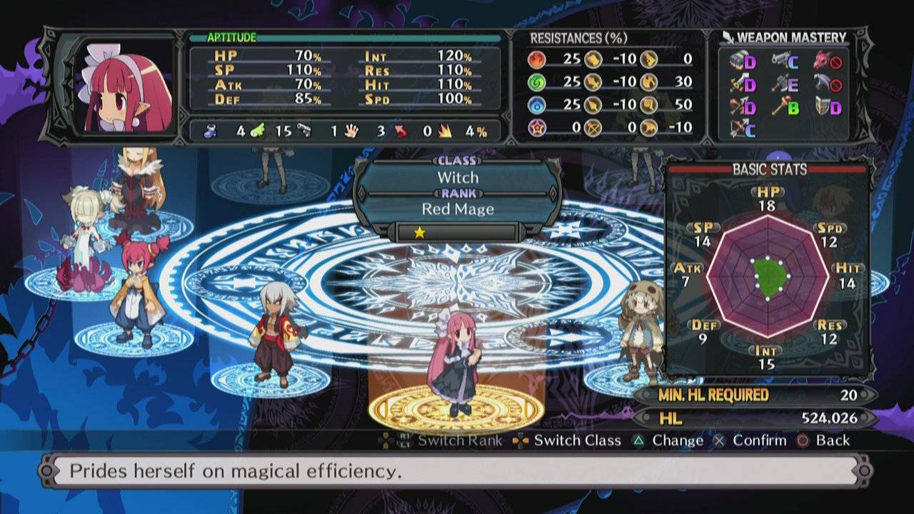 Disgaea 5 Complete