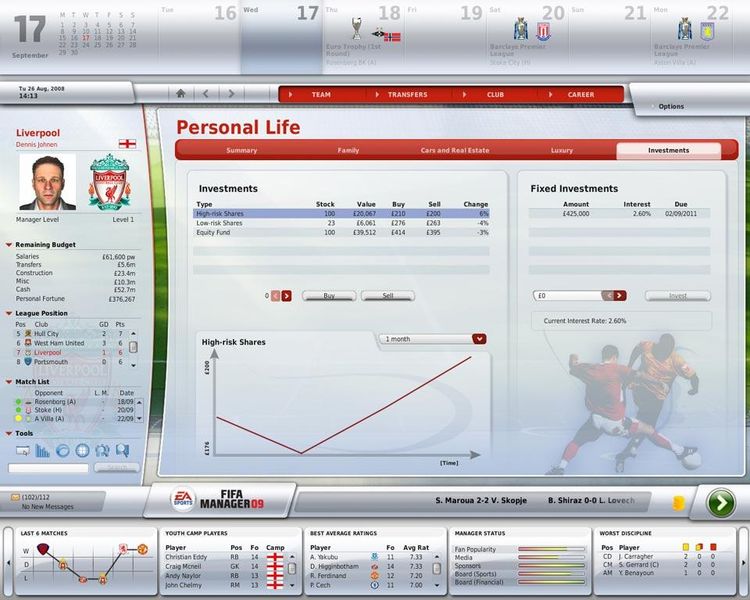 FIFA Manager 09 (Origin)