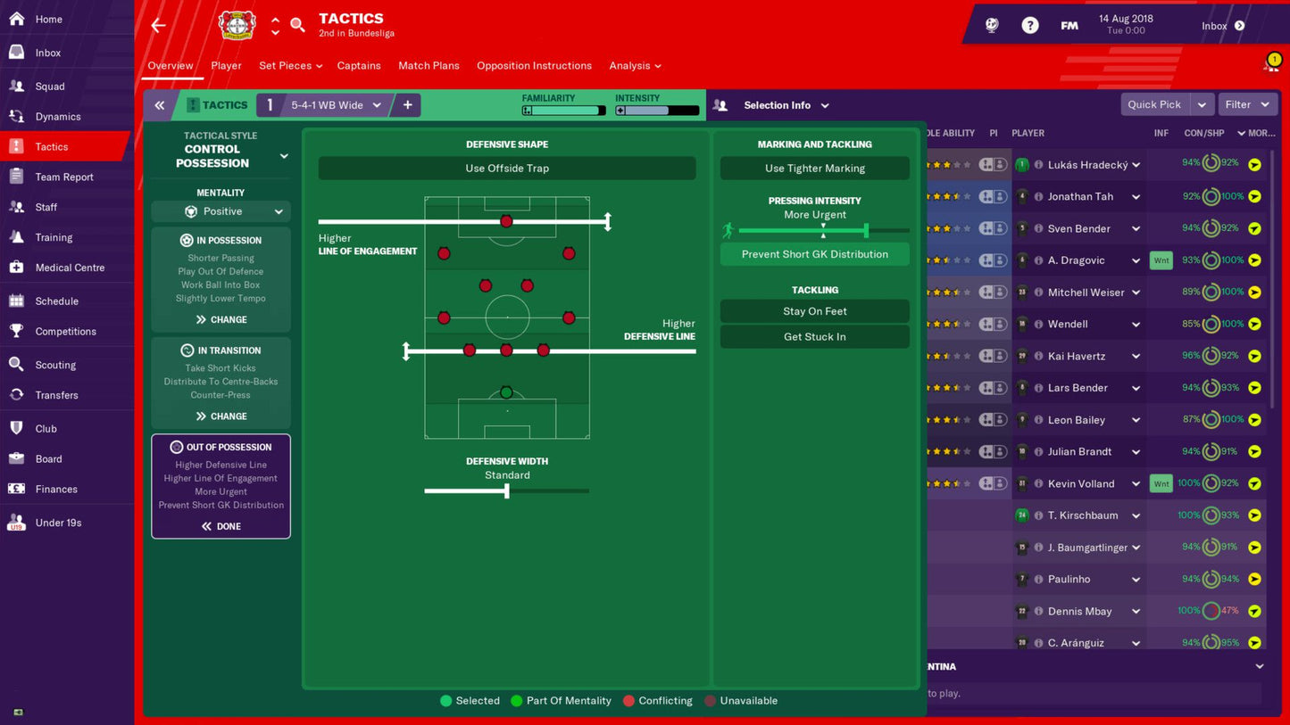 Football Manager 2019 TURKEY