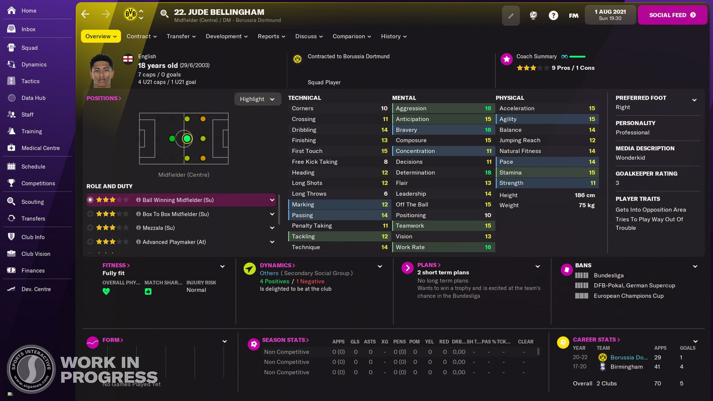 Football Manager 2022 (EU) (+BETA)