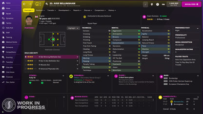 Football Manager 2022 (EU) (+BETA)