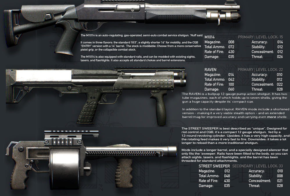 PAYDAY 2: Gage Shotgun Pack