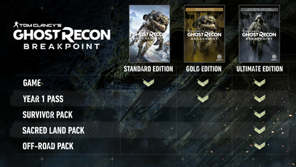Tom Clancy's Ghost Recon Breakpoint Ultimate Edition EU XBOX One CD Key