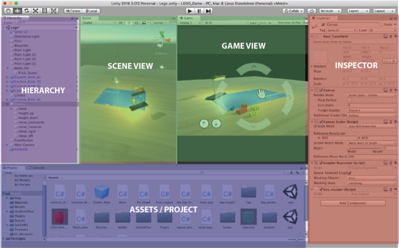 Intro to Game Development with Unity Digital