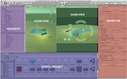 Intro to Game Development with Unity Digital