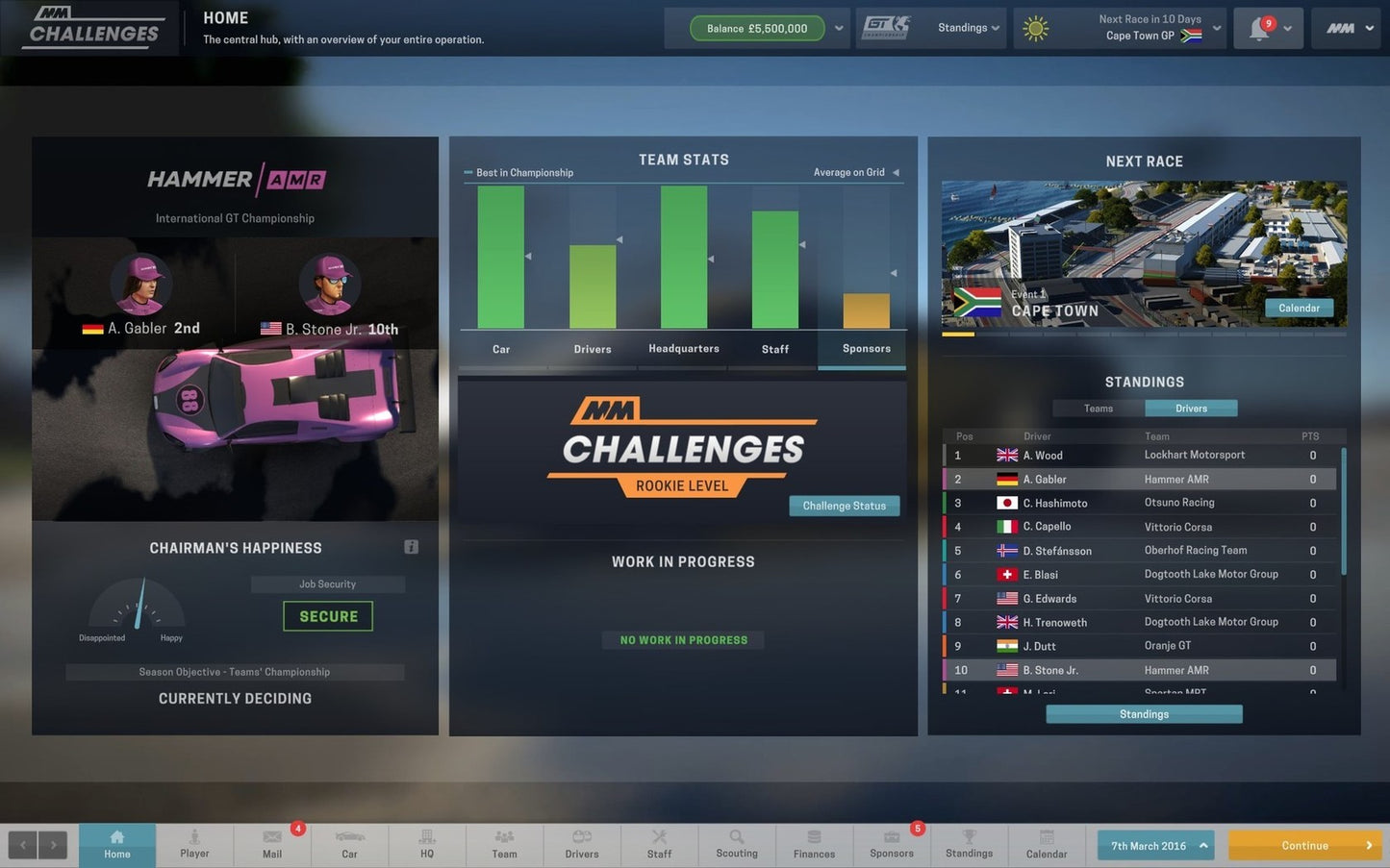 Motorsport Manager - Challenge Pack (DLC)