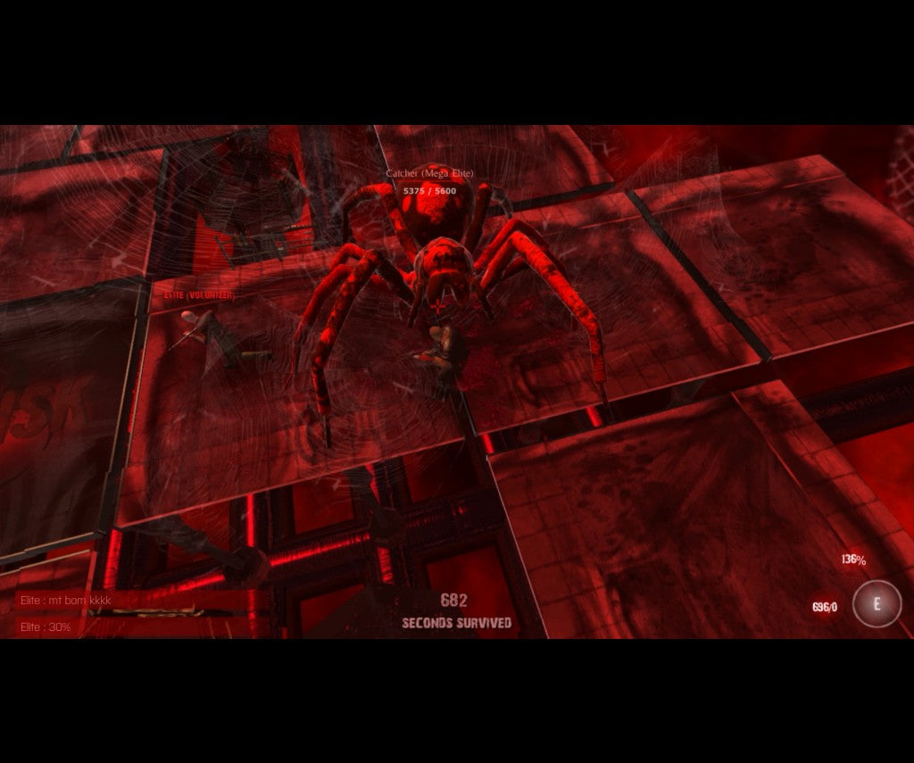 Red Risk