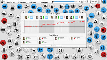 Democracy 3 (EU)