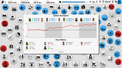 Democracy 3 (EU)