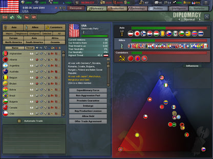 Hearts of Iron III: Complete Pack