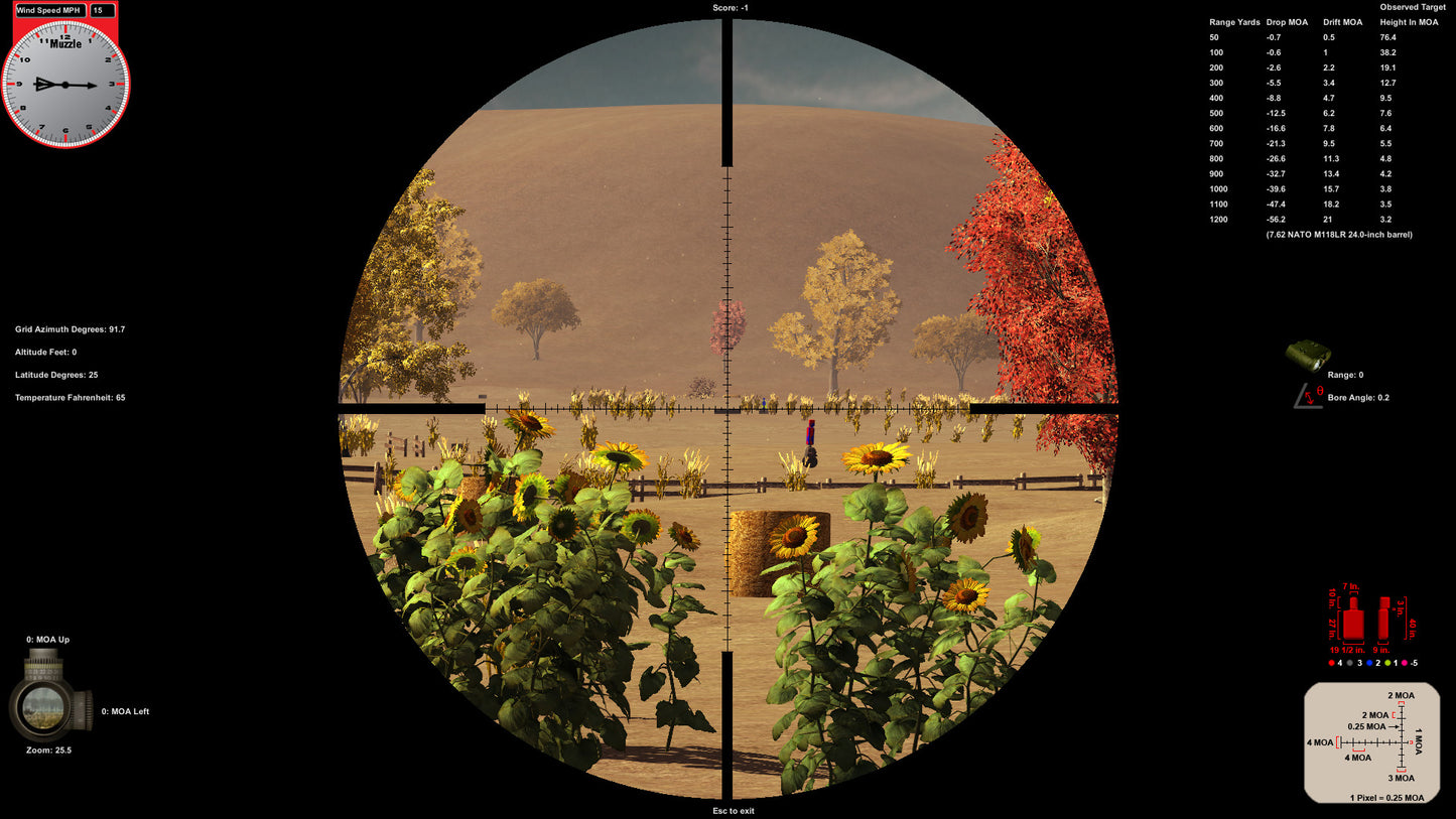 Expert Rifleman - Reloaded
