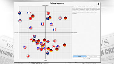 Democracy 3 (Steam)