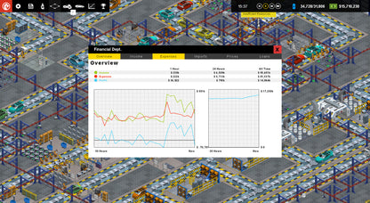 Production Line : Car factory simulation