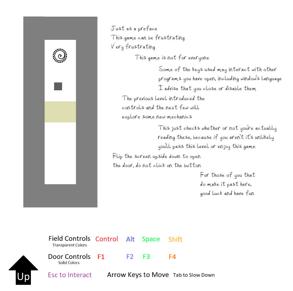 Hostile User Interface