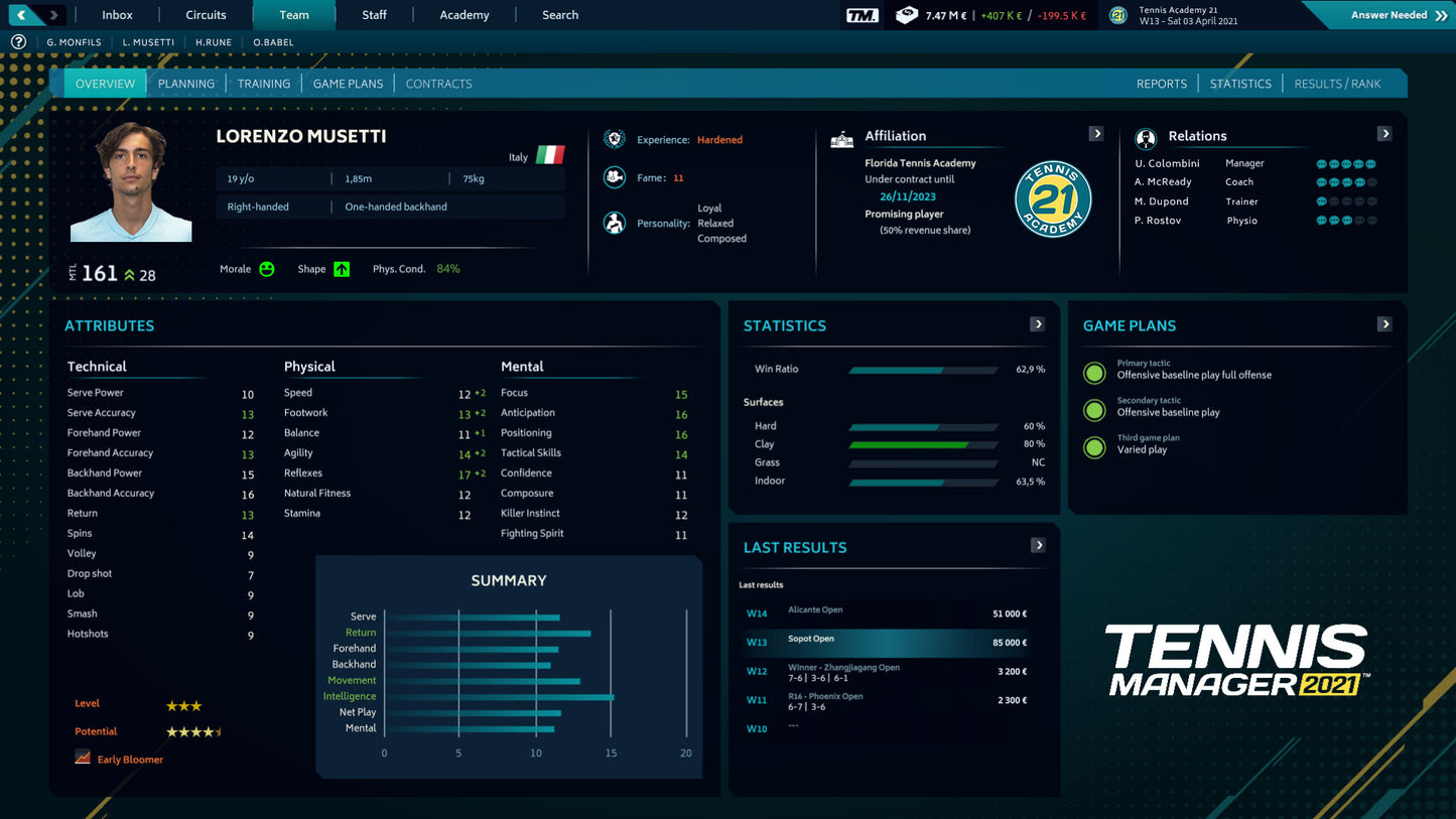 Tennis Manager 2021 (Steam)