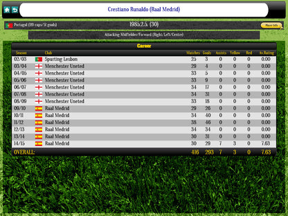 Global Soccer Manager