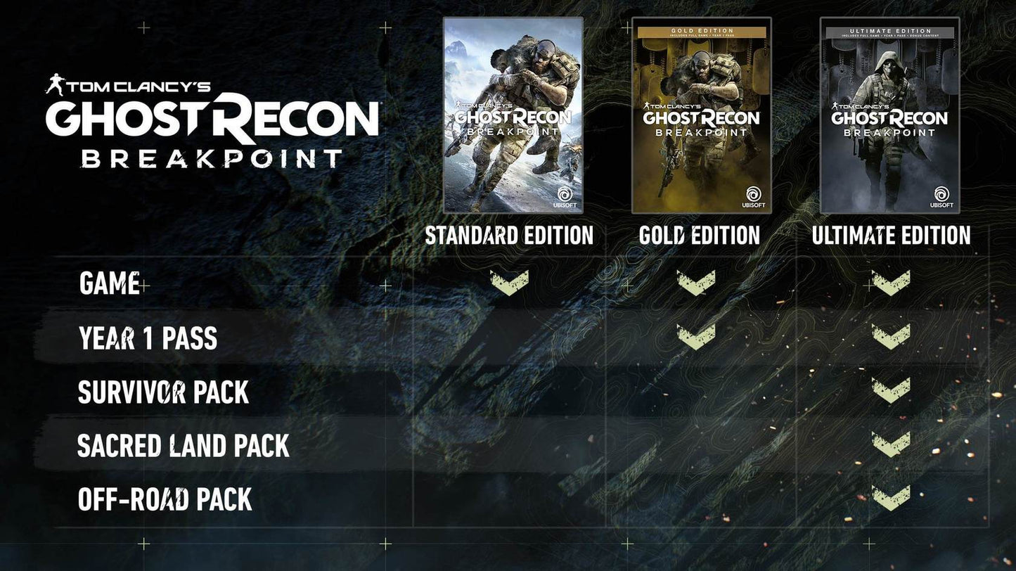 Tom Clancy's Ghost Recon: Breakpoint (Gold Edition) (EU)